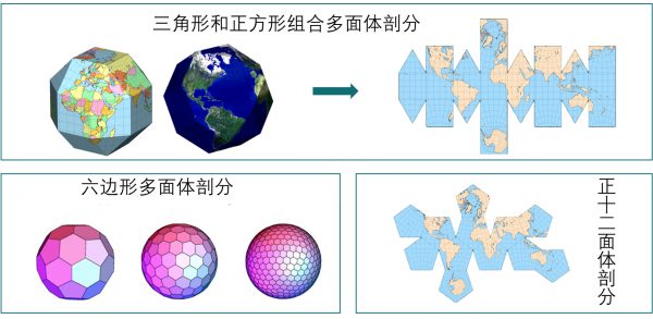 关于格网 – 郑州众合景轩信息技术有限公司