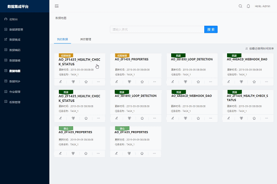 数据地图