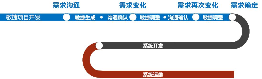 图片6