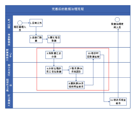 图片6